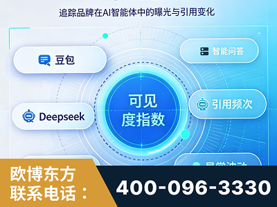 北流-AI可见度监测