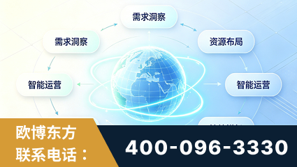 北流-一站式打造GEO全链增长闭环