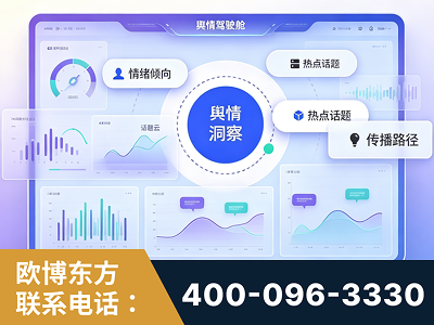 北流-品牌舆情分析