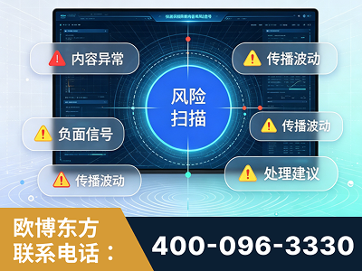 北流-场景问题监测