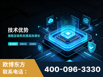 北流-技术优势：全网语义优化先驱者，自研多个系统确保技术先进性